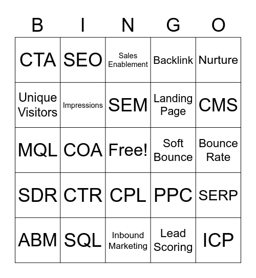 Lingo Bingo Card