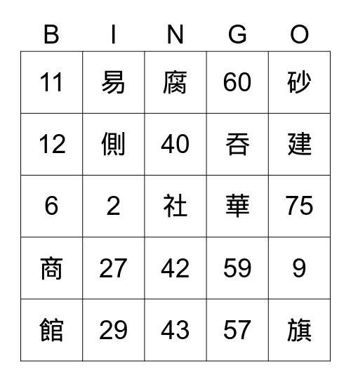 Number Bingo 1-25 Bingo Card