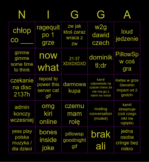 /com checklist Bingo Card