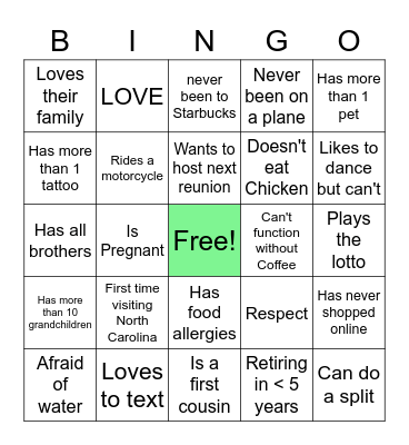 Poole Cannon Shirley Greenlee Family Reunion BIngo Card