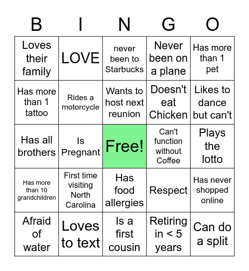 Poole Cannon Shirley Greenlee Family Reunion BIngo Card