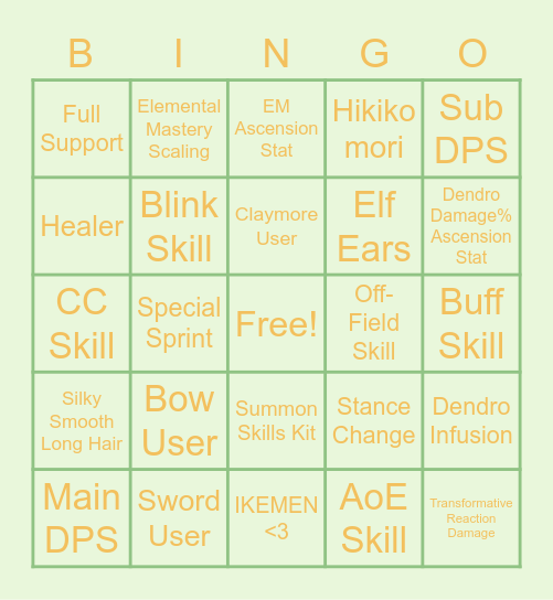 MANIFESTING SU DENDRO ARCHON Bingo Card