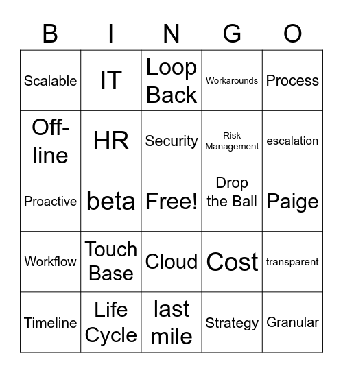 Boring Meeting Bingo Card