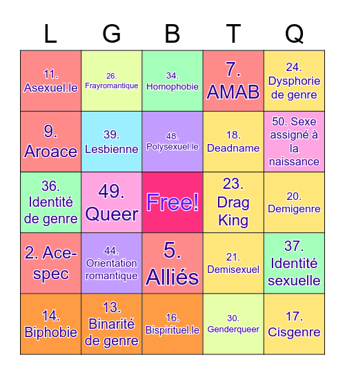 Queer Bingo! Bingo Card