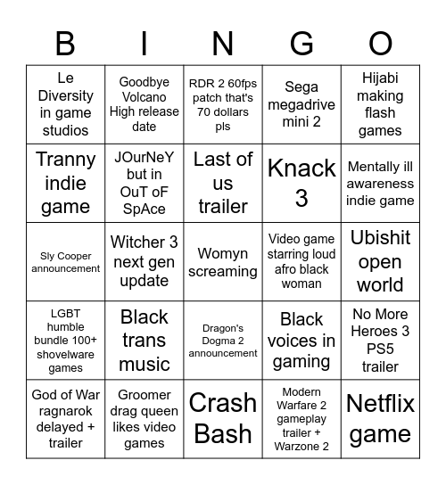 Summer Game Fest 2022 Bingo Card