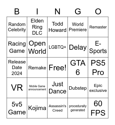 E3 KEKW Bingo Card