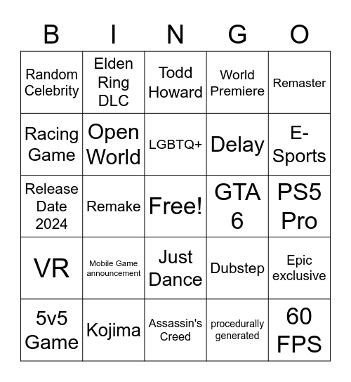 E3 KEKW Bingo Card