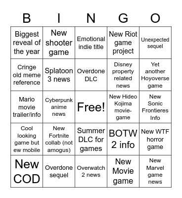 Summer game fest Bingo Card