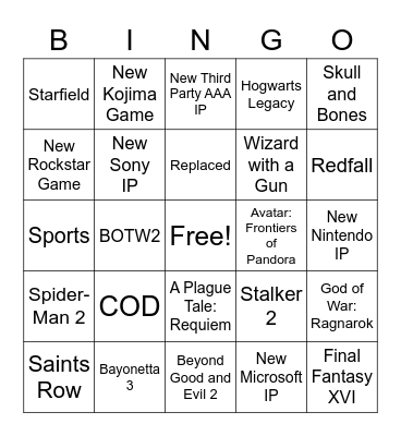 E3/Summer Games Fest Bingo Card