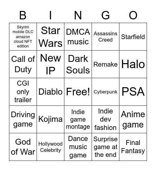 Geoff Keighley's Birthday Party Bingo Card