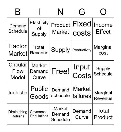 Supply and Demand Bingo Card