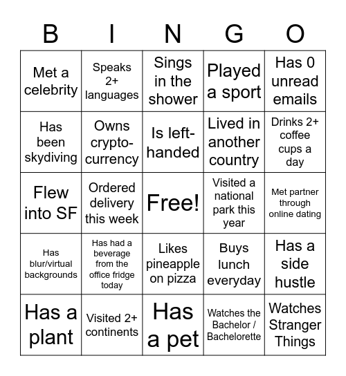 BizOps Bingo Card