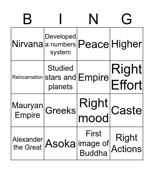 History Bingo! Bingo Card