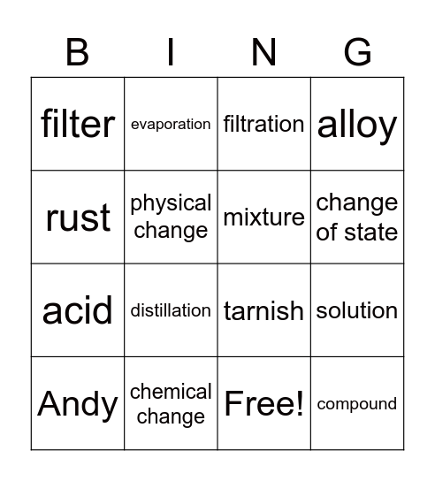 Ritz Science Bingo Card