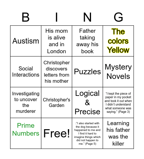 The Curious Incident Bingo Game Bingo Card