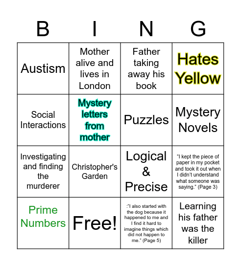 The Curious Incident Bingo Game Bingo Card