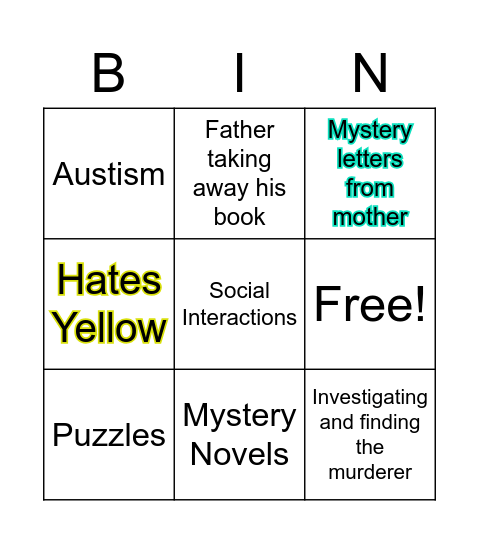 The Curious Incident Bingo Game Bingo Card