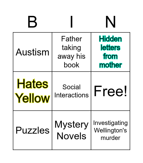 The Curious Incident Bingo Game Bingo Card