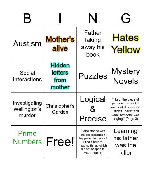 The Curious Incident Bingo Game Bingo Card