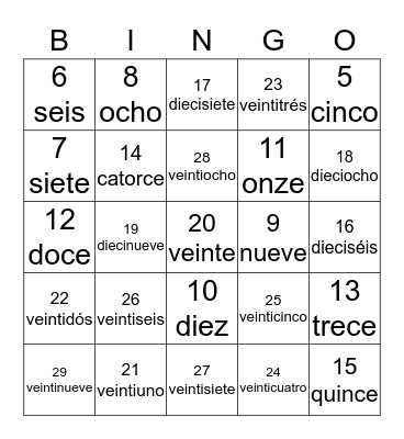 Los números Bingo Card