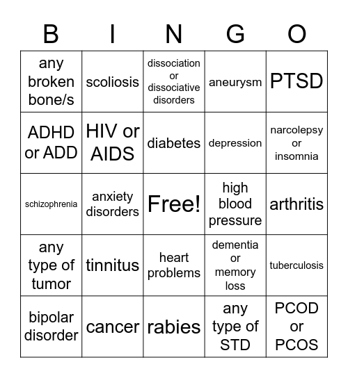 How many illnesses does Ian have! Bingo Card