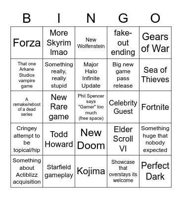 Xbox/Bethesda Conference Bingo Card