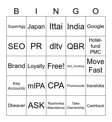 Agoda Marketing Bingo Card