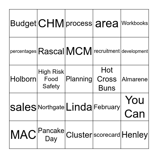 Meeting Bingo Card