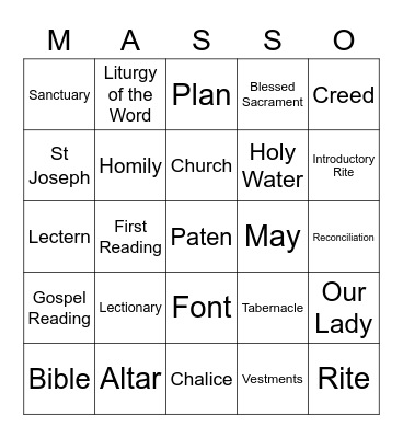 Parts of the Mass BINGO Card