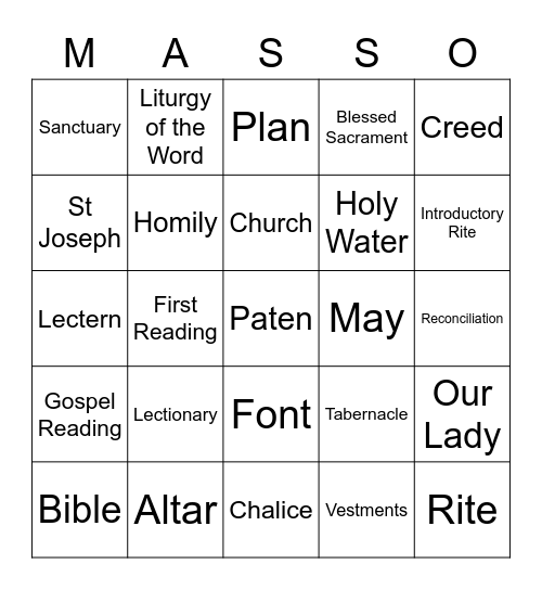 Parts of the Mass BINGO Card