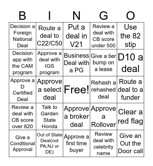 Credit Bingo Card