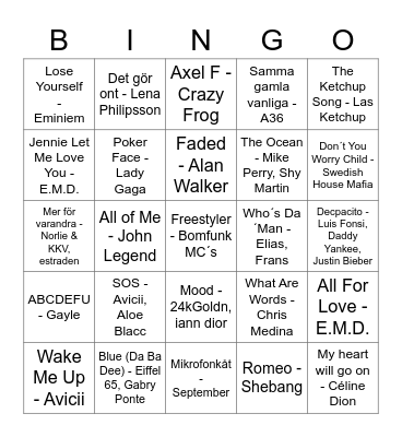Singelettor: 1998-2022 Bingo Card
