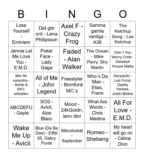 Singelettor: 1998-2022 Bingo Card
