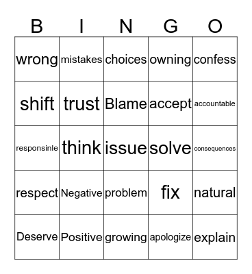 Excepting consequences Bingo Card