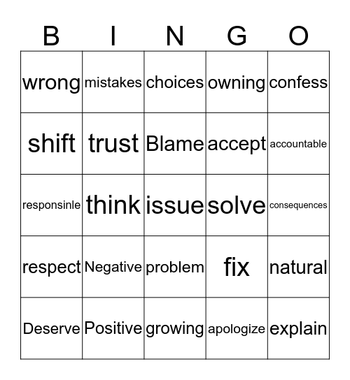 Excepting consequences Bingo Card