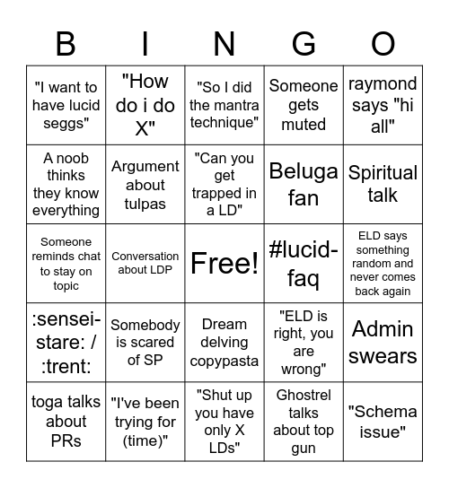 Liamchoux's Dream café bingo Card