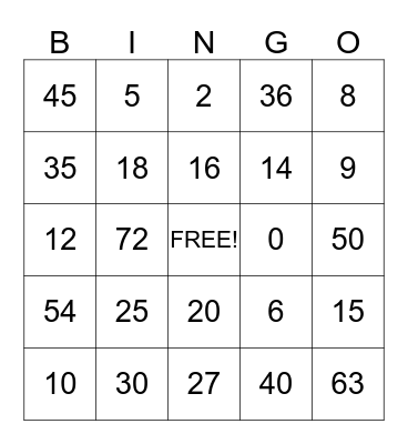 Multiplication Bingo Card