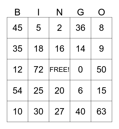 Multiplication Bingo Card