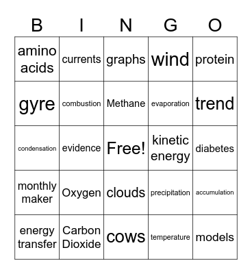 Science Review Bingo Card