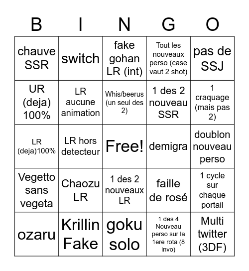 Invocation des 7 ans Bingo Card