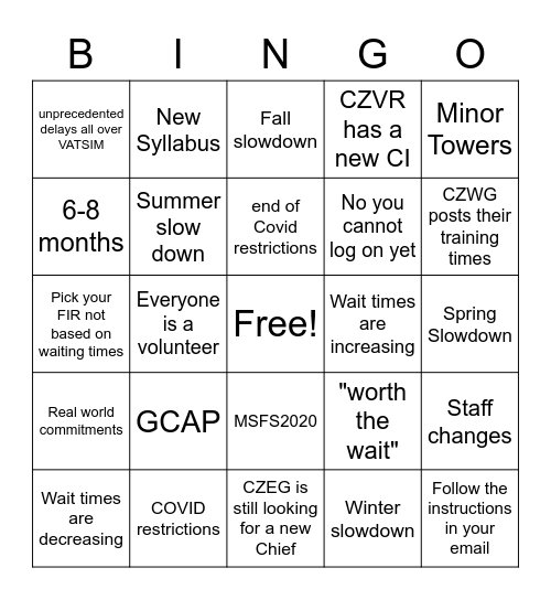 VATCAN Training Bingo Card