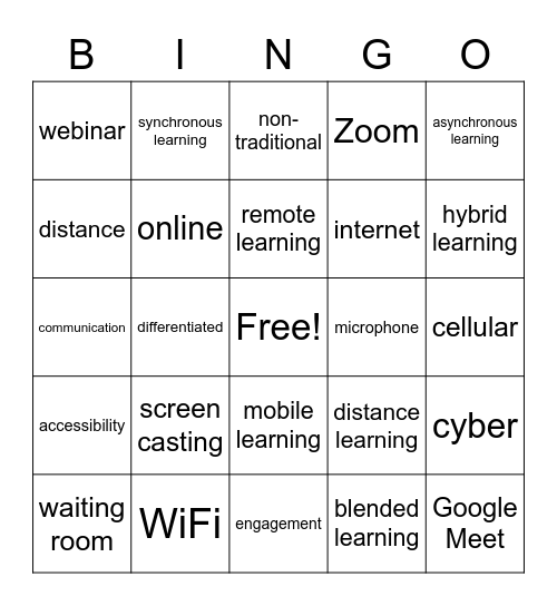 Mobile Learning - Bingo! Bingo Card