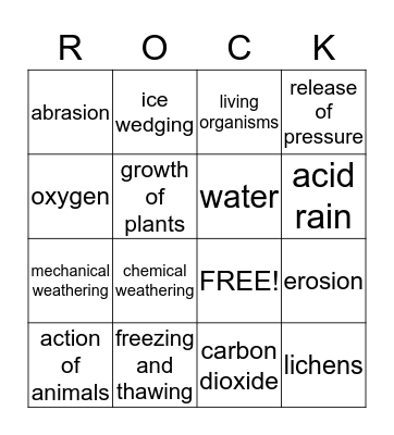 Mechanical and Chemical Weathering Bingo Card