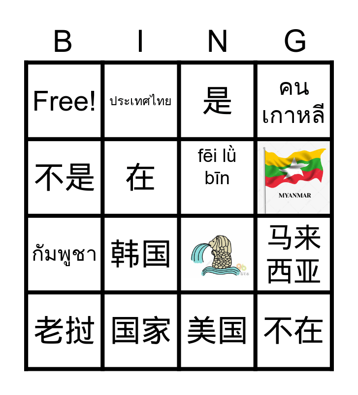 国家 ประเทศต่างๆ Bingo Card