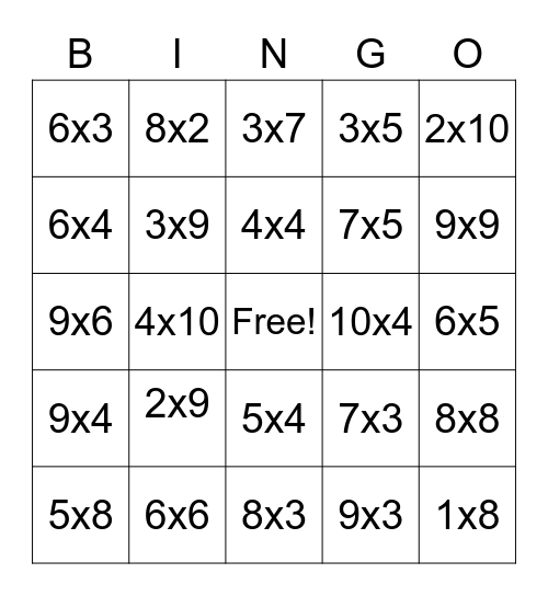 Multiplication Tables Bingo Card