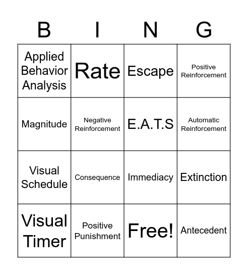 Basics of ABA Bingo Card