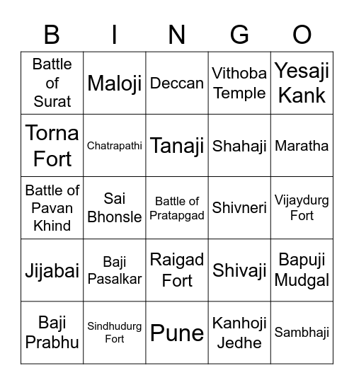 SHIVAJI Bingo Card