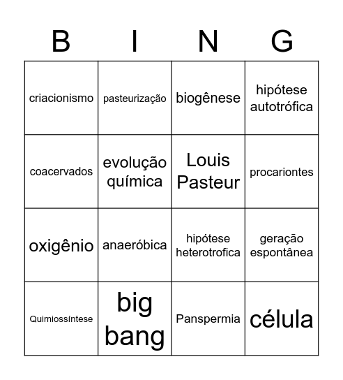 Bingo de biologia Bingo Card