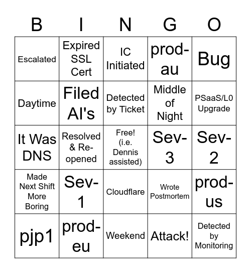 First IC On-call Shift Bingo Card