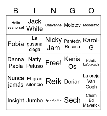 Tecate Sonoro 2022 Head Bands Bingo Card